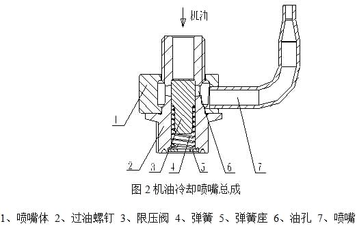 濰柴發(fā)動機(jī)維修專用工具