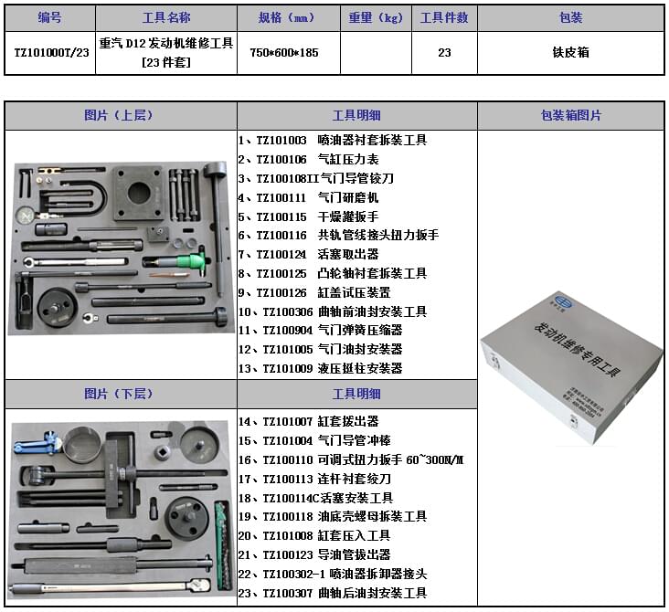 重汽發(fā)動機(jī)維修工具