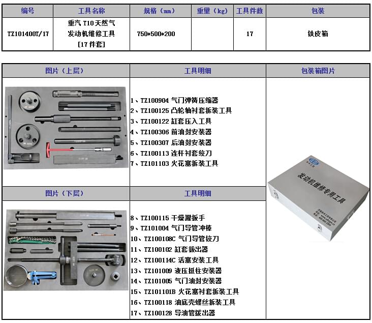 重汽T10天然氣發(fā)動(dòng)機(jī)維修工具成套.jpg