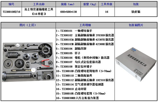 常用法士特變速箱專用拆裝工具明細表