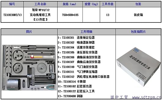 濰柴發(fā)動(dòng)機(jī)維修工具鐵皮箱