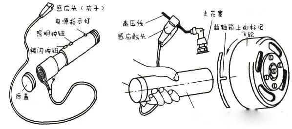 田中卡車維修工具1 田中卡車維修工具1