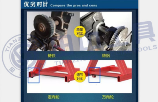 發(fā)動機(jī)大修翻轉(zhuǎn)支架優(yōu)劣對比圖