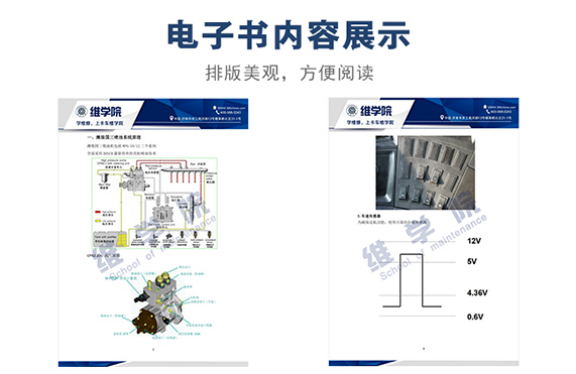 濰柴國Ⅲ發(fā)動機(jī)下線檢測培訓(xùn)內(nèi)容展示