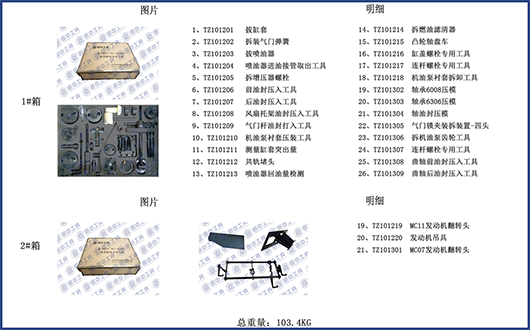 柴油發(fā)動機(jī)維修工具裝箱清單明細(xì)