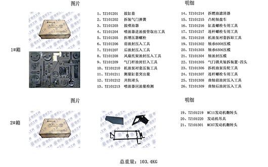 田中卡車維修工具設備--重汽MC11/MC07系列曼發(fā)動機維修專用工具裝箱清單