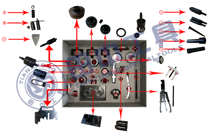 ZF16檔變速器維修專(zhuān)用工具